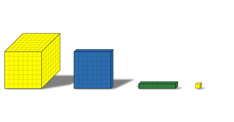 A1 How Number Systems Work