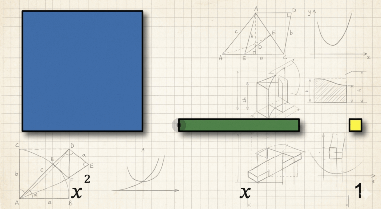 A2 How Numbers Become Algebra